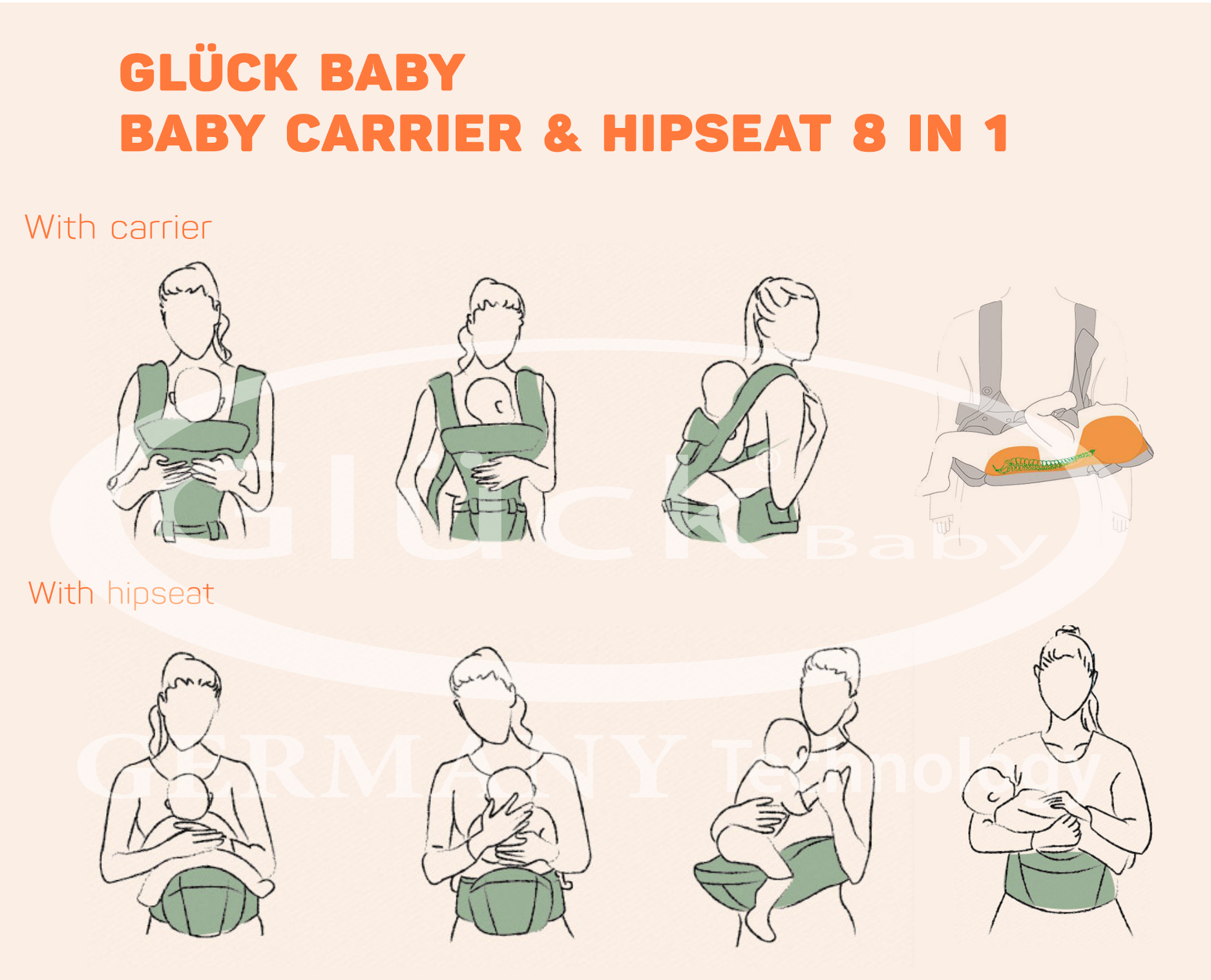 Địu bé 8 trong 1 Gluck Baby (Màu Xanh)