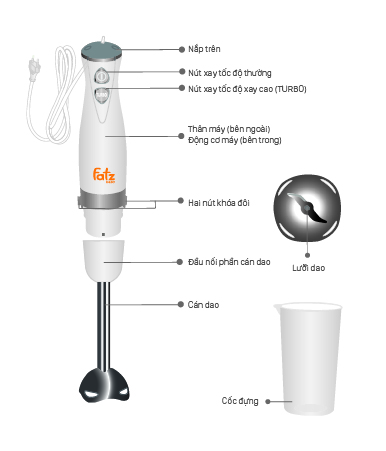 Máy xay cầm tay Fatz 7 700W FB5014HW